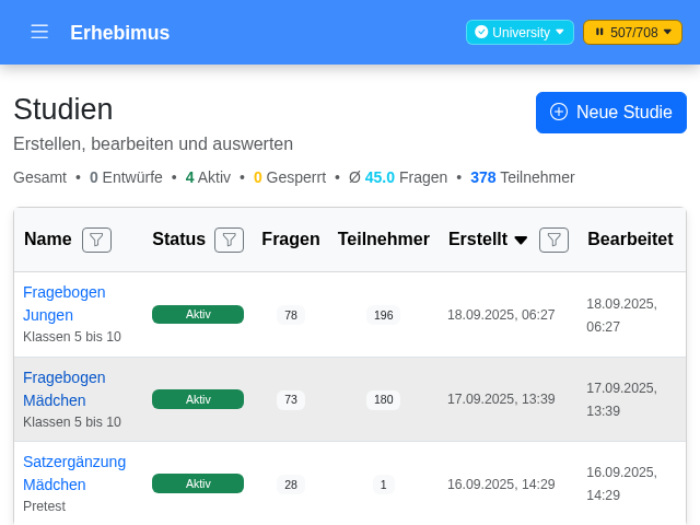 Lehre & Forschung aus einem Guss